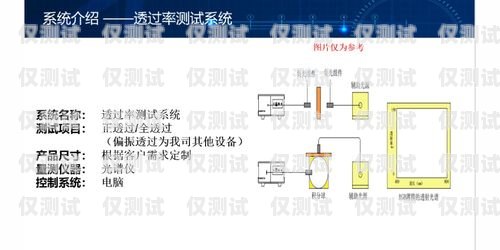 外呼系統價錢如何外呼系統價格怎么算