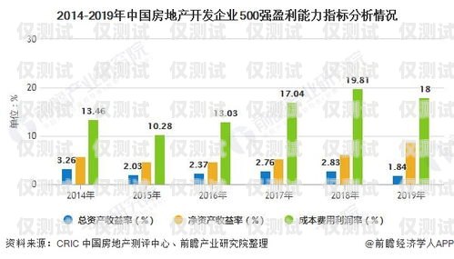 昆明電話外呼管理系統(tǒng)市場(chǎng)的現(xiàn)狀與發(fā)展趨勢(shì)昆明外呼團(tuán)隊(duì)