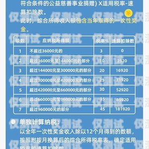 電銷卡辦理攻略，如何選擇最劃算的方案電銷卡怎樣辦理劃算的呢