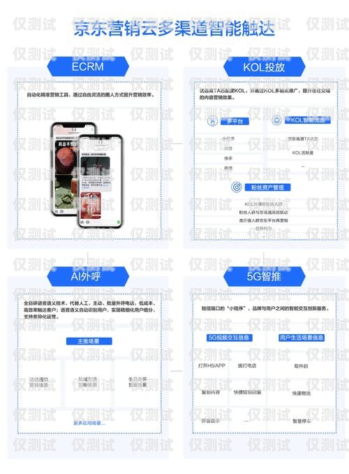 華翔云語白名單電銷卡，助力企業(yè)銷售的利器白名單電銷卡什么意思