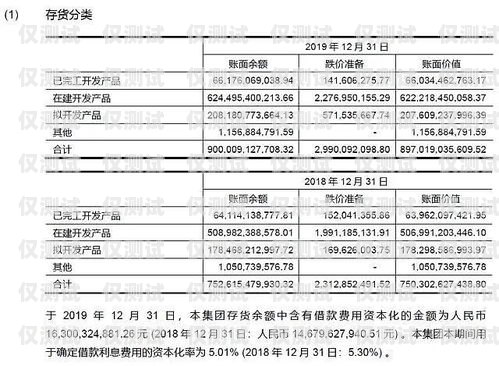 成都企業(yè)電銷卡價格解析成都企業(yè)電銷卡價格查詢