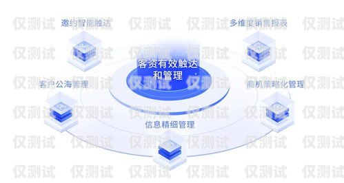 澄江智能外呼管理系統，提升銷售效率與客戶體驗的創新解決方案