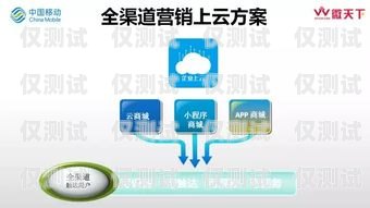 中國移動外呼系統，提升客戶服務的關鍵利器中國移動 外呼