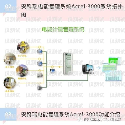外呼系統(tǒng)線路收費，全面解析外呼系統(tǒng)線路費用