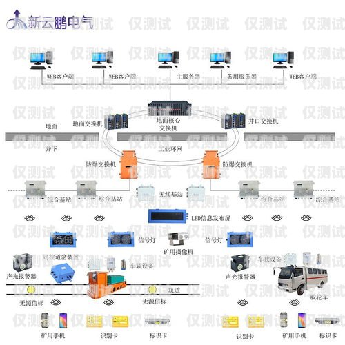 連云港人工外呼系統(tǒng)多少錢？連云港人工外呼系統(tǒng)多少錢一臺(tái)