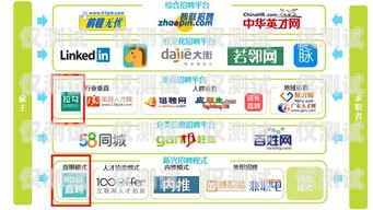 鄧州電話機器人，未來客服的新趨勢鄧州電話機器人招聘信息