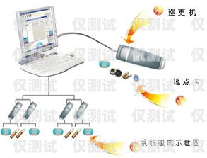 南京手機(jī)外呼系統(tǒng)供應(yīng)商南京電話外呼系統(tǒng)