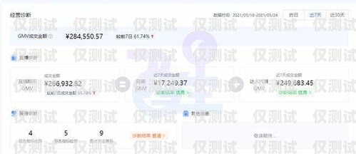 電銷卡選擇指南，如何找到最適合的電銷卡？做電銷辦哪個(gè)卡好點(diǎn)呢