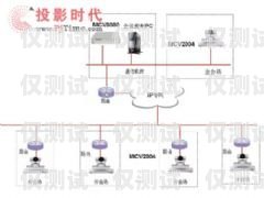 江蘇電銷(xiāo)外呼系統(tǒng)排名電銷(xiāo)外呼系統(tǒng)哪個(gè)好