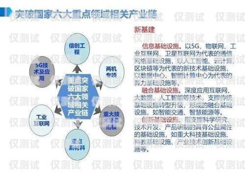 探索寧波電銷(xiāo)系統(tǒng)勵(lì)銷(xiāo)云外呼系統(tǒng)的卓越功能與優(yōu)勢(shì)勵(lì)銷(xiāo)云客服電話