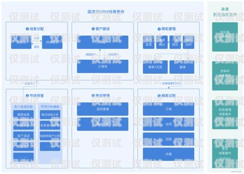 西安 CRM 外呼系統，提升客戶關系管理的利器西安crm外呼系統怎么樣