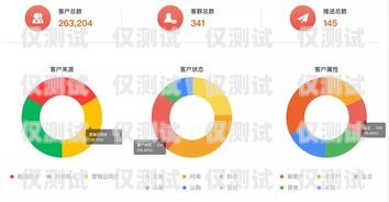 廣西外呼系統免費測試，提升銷售與客服效率的新選擇廣西外呼軟件