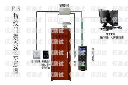 廣東專業(yè)外呼系統(tǒng)參考價(jià)廣東外呼公司