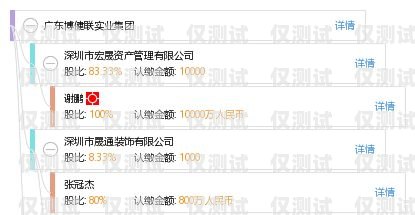 廣東專業(yè)外呼系統(tǒng)參考價(jià)廣東外呼公司
