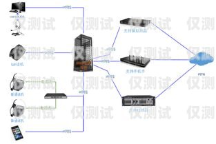 武威電話機器人系統維修電話，專業服務，保障系統穩定運行武威電話機器人系統維修電話號碼