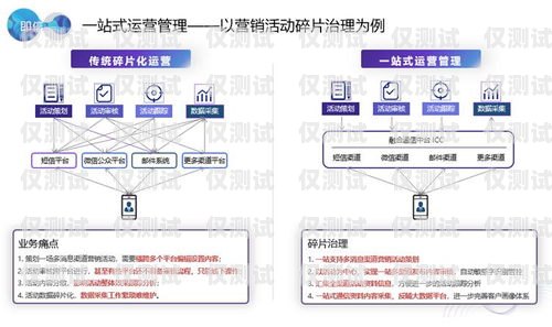 阜新外呼系統，提升銷售與客服效率的關鍵工具阜新外呼系統廠家聯系電話號碼