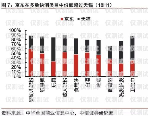 電銷卡助力企業(yè)拓展市場(chǎng)——唐山內(nèi)蒙古地區(qū)電銷卡的優(yōu)勢(shì)與應(yīng)用河北唐山電話卡