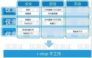 蚌埠外呼系統呼叫系統，提升客戶體驗與業務效率的關鍵蚌埠外呼系統呼叫系統維修電話