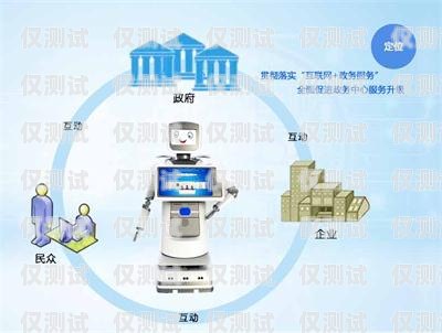 南通外呼電話機器人，提升效率與客戶體驗的創新工具南通外呼電話機器人招聘