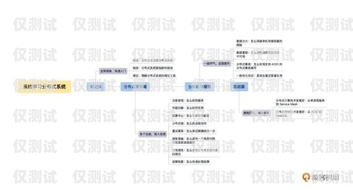外呼系統要學什么知識外呼系統有什么用