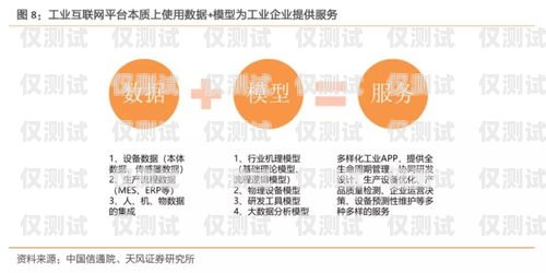 隨州正規(guī)外呼系統(tǒng)代理商——提供高效、精準(zhǔn)的營(yíng)銷解決方案外呼代理加盟