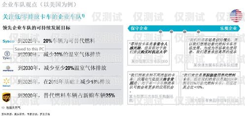 電銷卡行業揭秘，解鎖銷售新途徑電銷卡行業介紹怎么寫吸引人的話