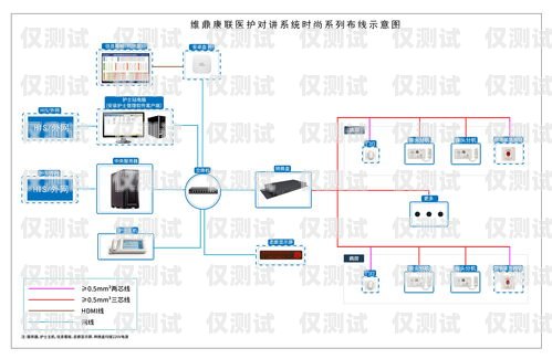 外呼系統在河南的應用與發展外呼系統官網