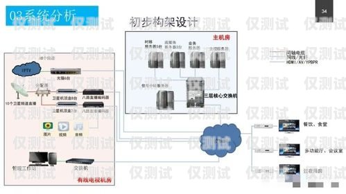 桂林智能外呼系統供應商智能外呼系統軟件