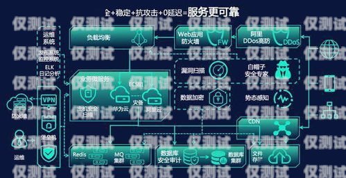 鎮江智能外呼系統，提升客戶體驗與銷售效率的利器智能化外呼
