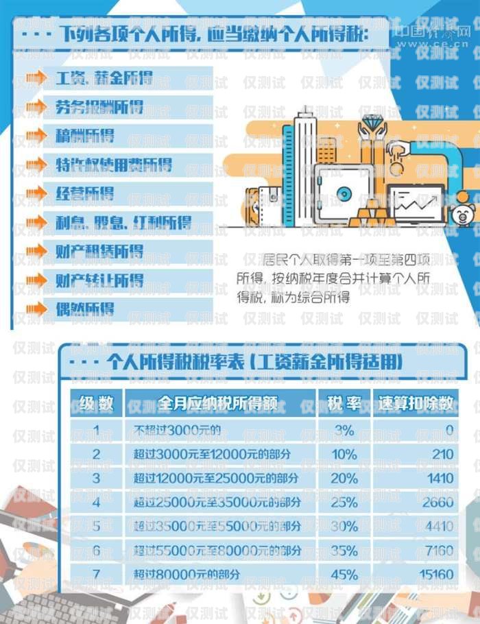 舟山客服外呼系統(tǒng)費(fèi)用外呼客服多少錢一個月