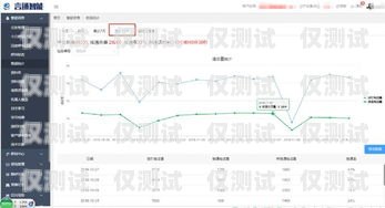 江浙滬電銷外呼系統(tǒng)迎來(lái)價(jià)格調(diào)整，助力企業(yè)降低成本提升效益江浙滬電銷外呼系統(tǒng)降價(jià)了嗎