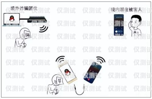 外呼電話系統掙錢嗎？電話外呼系統違法嗎
