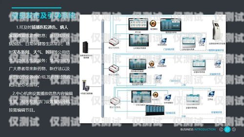 多功能外呼系統(tǒng)設計方案多功能外呼系統(tǒng)設計方案怎么寫