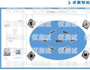 潮州人工外呼系統代理商，提升銷售效率的利器人工外呼平臺