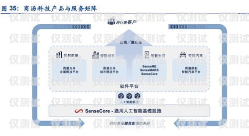 潮州人工外呼系統代理商，提升銷售效率的利器人工外呼平臺
