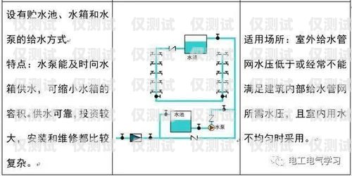 CRM 外呼系統(tǒng)價(jià)格解析，了解費(fèi)用構(gòu)成與選擇因素crm外呼系統(tǒng)大概多少錢(qián)一個(gè)月啊
