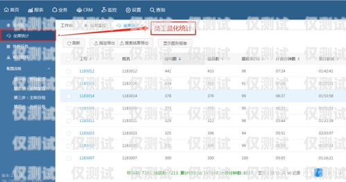 亳州電銷外呼系統，提升銷售效率的利器電銷外呼系統多少錢一個月