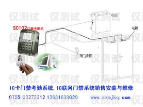 潮州電銷公司外呼系統(tǒng)安裝指南電銷外呼系統(tǒng)線路