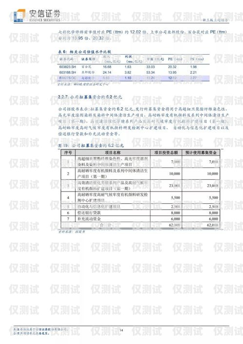 揭秘豐信電銷卡，背后的公司與服務豐信電銷卡是哪家公司開的卡