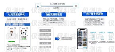佛山智能語音外呼系統，提升企業效率與客戶體驗的利器佛山智能語音外呼系統維修
