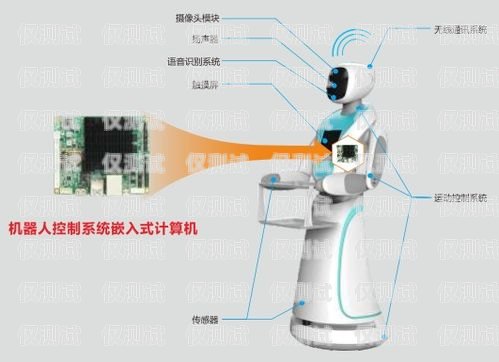 六安電銷機器人系統維修，保障高效銷售的關鍵六安電銷機器人系統維修招聘