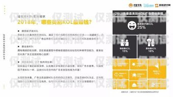 朔州北緯電銷卡，助力企業(yè)營銷的利器朔州北緯電銷卡電話號碼