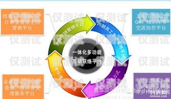 桂林人工外呼系統怎么樣？