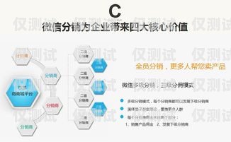 遵義自動外呼系統(tǒng)，提升銷售效率的利器自動外呼的步驟是什么