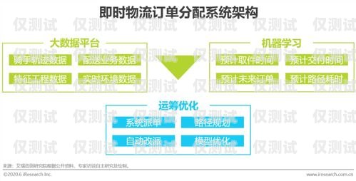 濰坊 AI 人工外呼系統，提升銷售效率與客戶體驗的利器濰坊ai人工外呼系統招聘