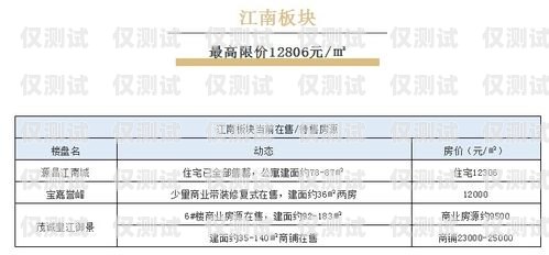 福建包月電銷卡套餐價(jià)格指南福建包月電銷卡套餐多少錢一張