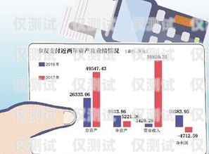 無錫電銷卡服務商——為您的業務提供高效通信解決方案無錫電話卡銷售