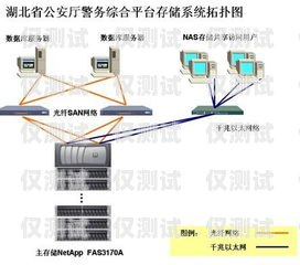煙臺(tái)電話外呼系統(tǒng)——提升效率的利器電話外呼平臺(tái)