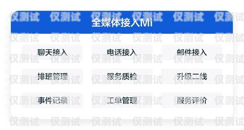 移動外包公司外呼系統，提升效率與客戶體驗的關鍵中國移動外呼外包公司