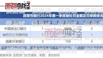 電銷卡涉案罰款，合規與監管的挑戰電銷卡涉案罰款多少